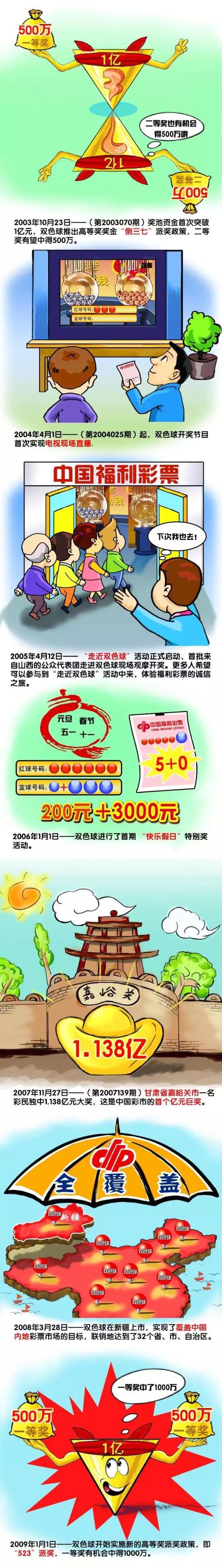 他们先是一人抢了一件救生衣，随后便立刻套在身上，开始通过肩膀处的吹气口吹气。